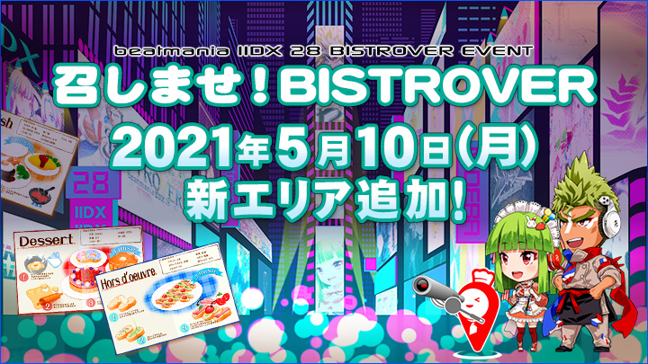 Beatmania Iidx 28 Bistrover