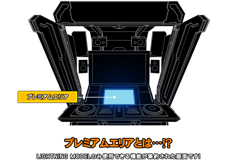 beatmania IIDX 29 CastHour