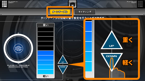 ターンテーブル