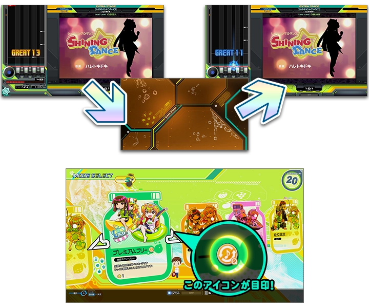 beatmania2DXセット beatmania2DXセット