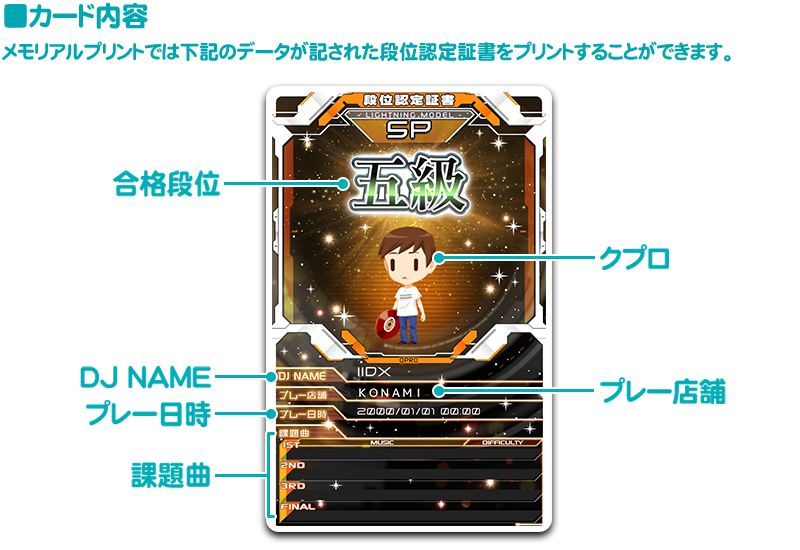 CARD CONNECT