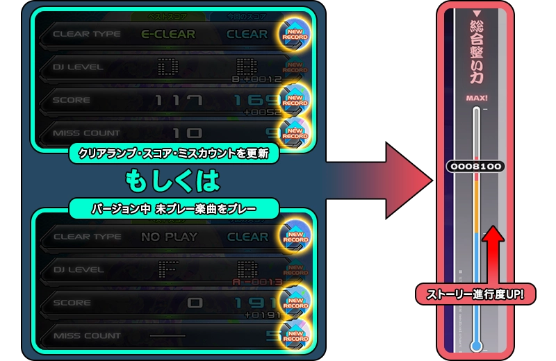 howto
