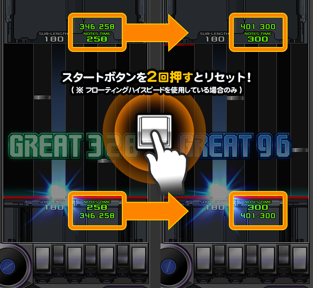 howto