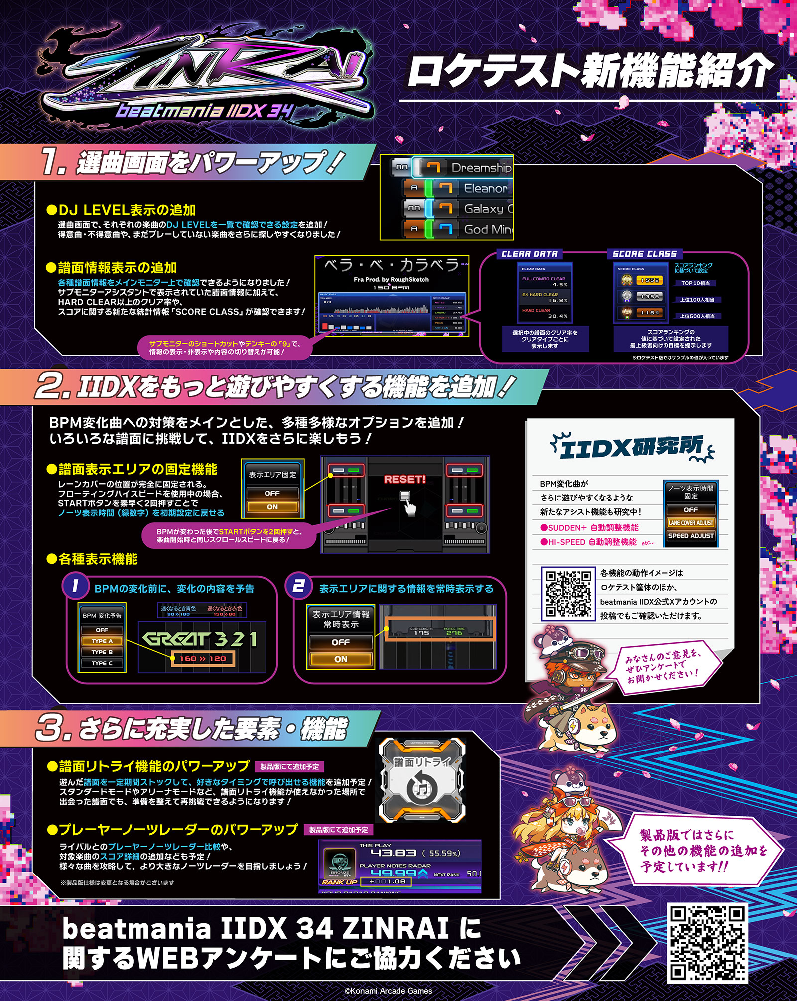 beatmania IIDX 34 ZINRAI