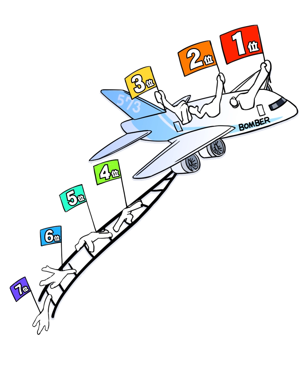 飛行機飛行中