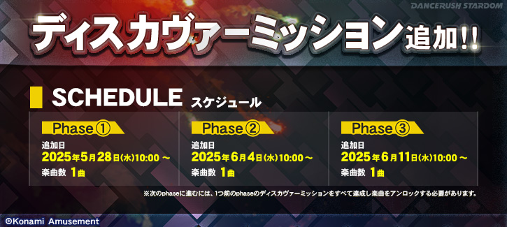 その他 KAC2023 e-pass  GITADORA dance rush KAC(2023)】決勝 DanceDanceRevolution / DANCERUSH STARDOM