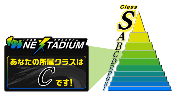 Gitadora Nex Age Gitadora Nex Age