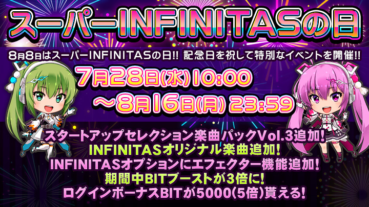 Beatmania Iidx Infinitas