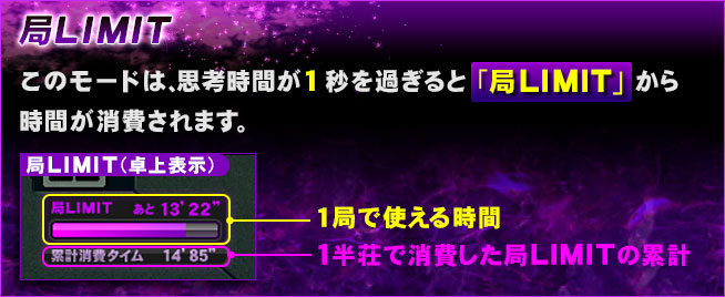 EX半荘卓ルールイメージ1