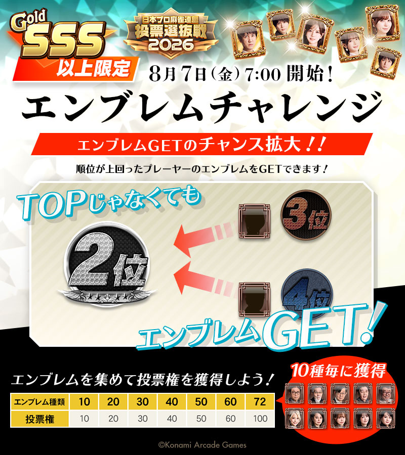 エンブレムチャレンジ