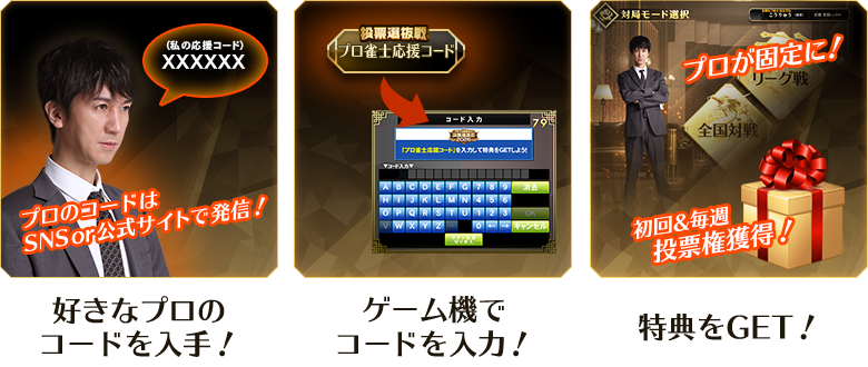 麻雀格闘倶楽部 投票選抜戦
