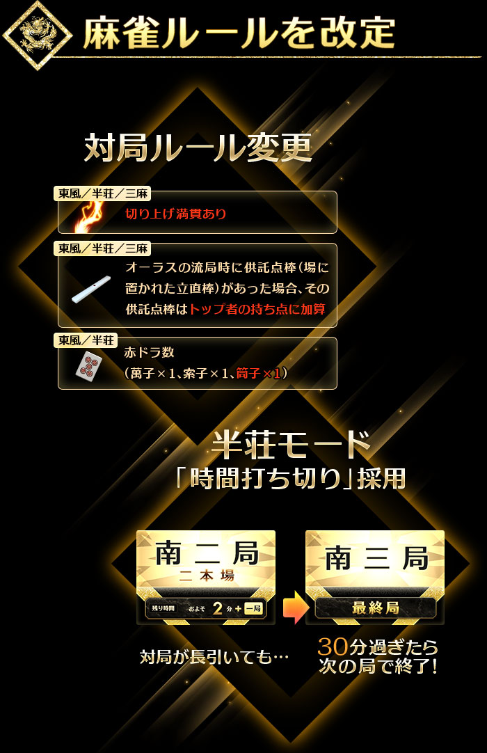麻雀ルールを改定