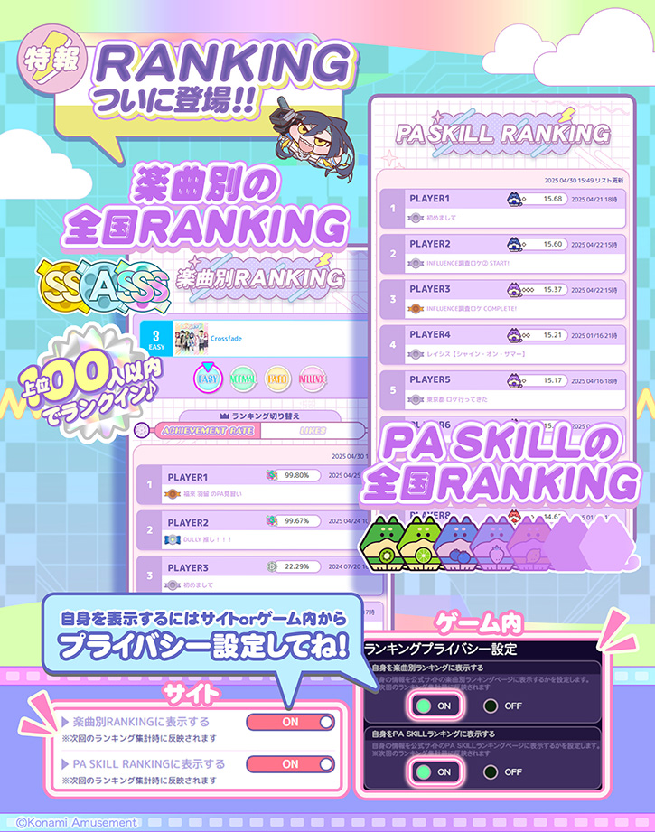 21様ご確認ページ （21様ご確認ページ （日経テレコン21