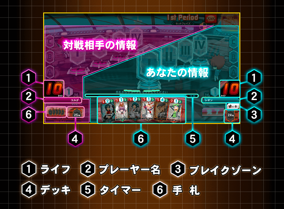 ゲーム画面