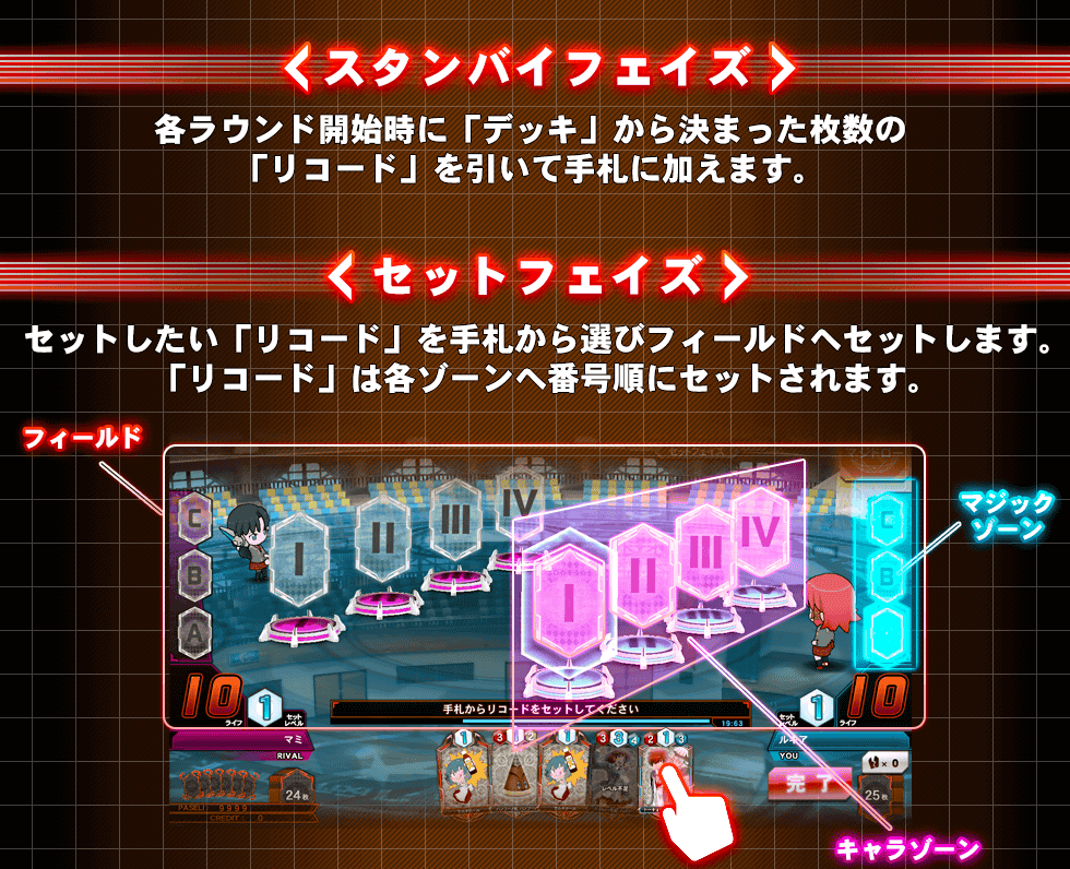 ＜スタンバイフェイズ＞各ラウンド開始時に「デッキ」から決まった枚数の「リコード」を引いて手札に加えます。＜セットフェイズ＞セットしたい「リコード」を手札から選びフィールドへセットします。「リコード」は各ゾーンへ番号順にセットされます。