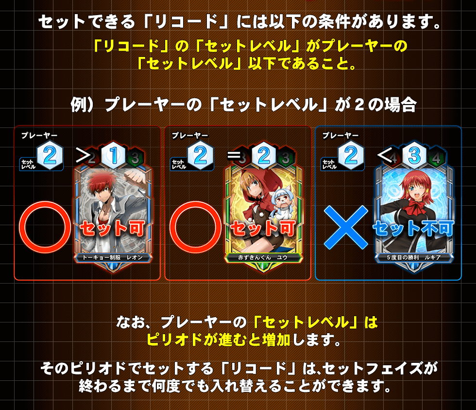 セットできる「リコード」には以下の条件が有ります。　「リコード」の「セットレベル」がプレーヤーの「セットレベル」以下であること。　なお、プレーヤーの「セットレベル」はピリオドが進むと増加します。そのピリオドでセットする「リコード」は、セットフェイズが終わるまで何度でも入れ替えることができます。