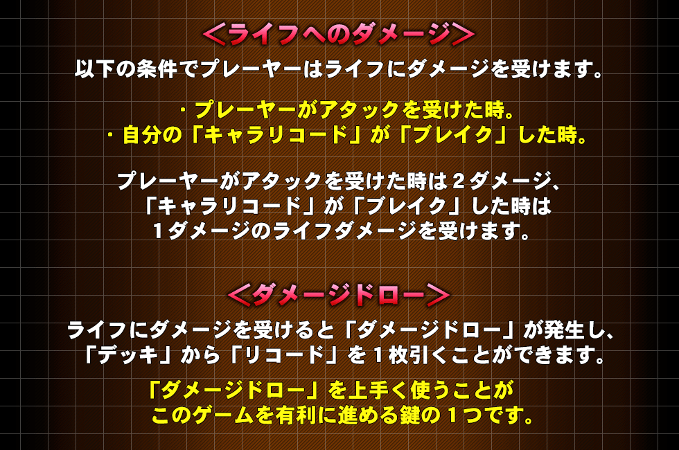 ＜ライフへのダメージ＞以下の条件でプレーヤーはライフにダメージを受けます。・プレーヤーがアタックを受けた時。・自分の「キャラリコード」が「ブレイク」した時。プレーヤーがアタックを受けた時は2ダメージ、「キャラリコード」が「ブレイク」した時は1ダメージのライフダメージを受けます。＜ダメージドロー＞ライフにダメージを受けると「ダメージドロー」が発生し、「デッキ」から「リコード」を1枚引くことができます。「ダメージドロー」を上手く使うことがこのゲームを有利に進める鍵の1つです。 