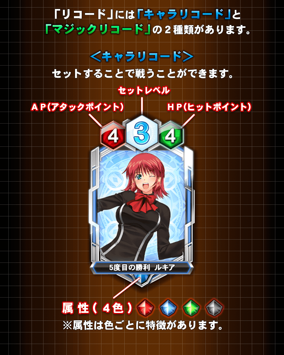 「リコード」には「キャラリコード」と「マジックリコード」の2種類があります。＜キャラリコード＞セットする事で戦うことができます。