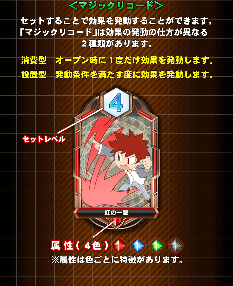 ＜マジックリコード＞セットすることで効果を発動する事ができます。「マジックリコード」は効果の発動の仕方が異なる2種類があります。消費型：オープン時に1度だけ効果を発動します。　設置型：発動条件を満たす度に効果を発動します。