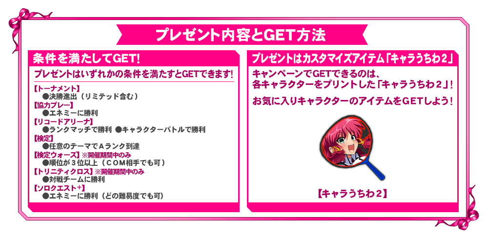 プレゼント内容とＧＥＴ方法
