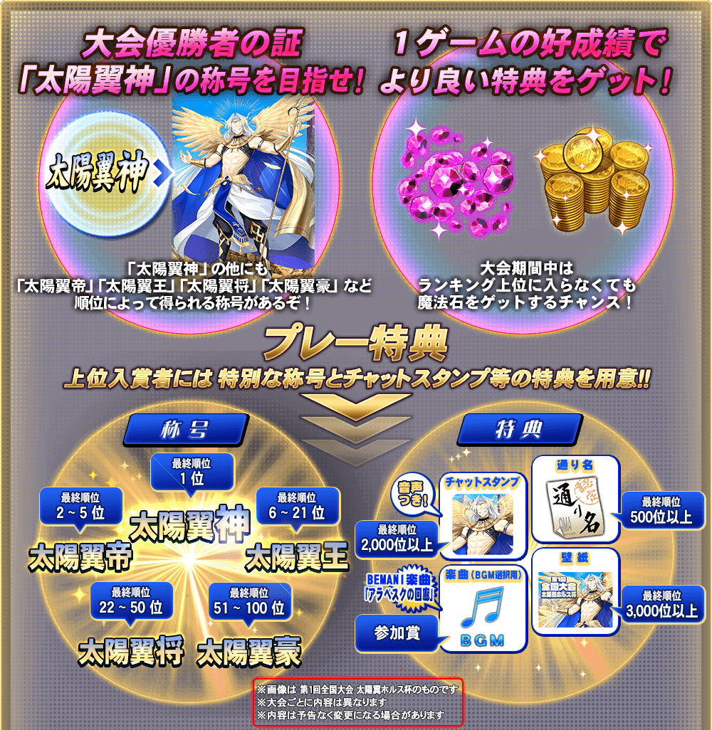 会優勝者の証「太陽翼神」の称号を目指せ！1ゲームの好成績でより良い特典をゲット！大会期間中はランキング上位に入らなくても魔法石をゲットするチャンス！上位入賞者には特別な称号とチャットスタンプ等の特典を用意！！
