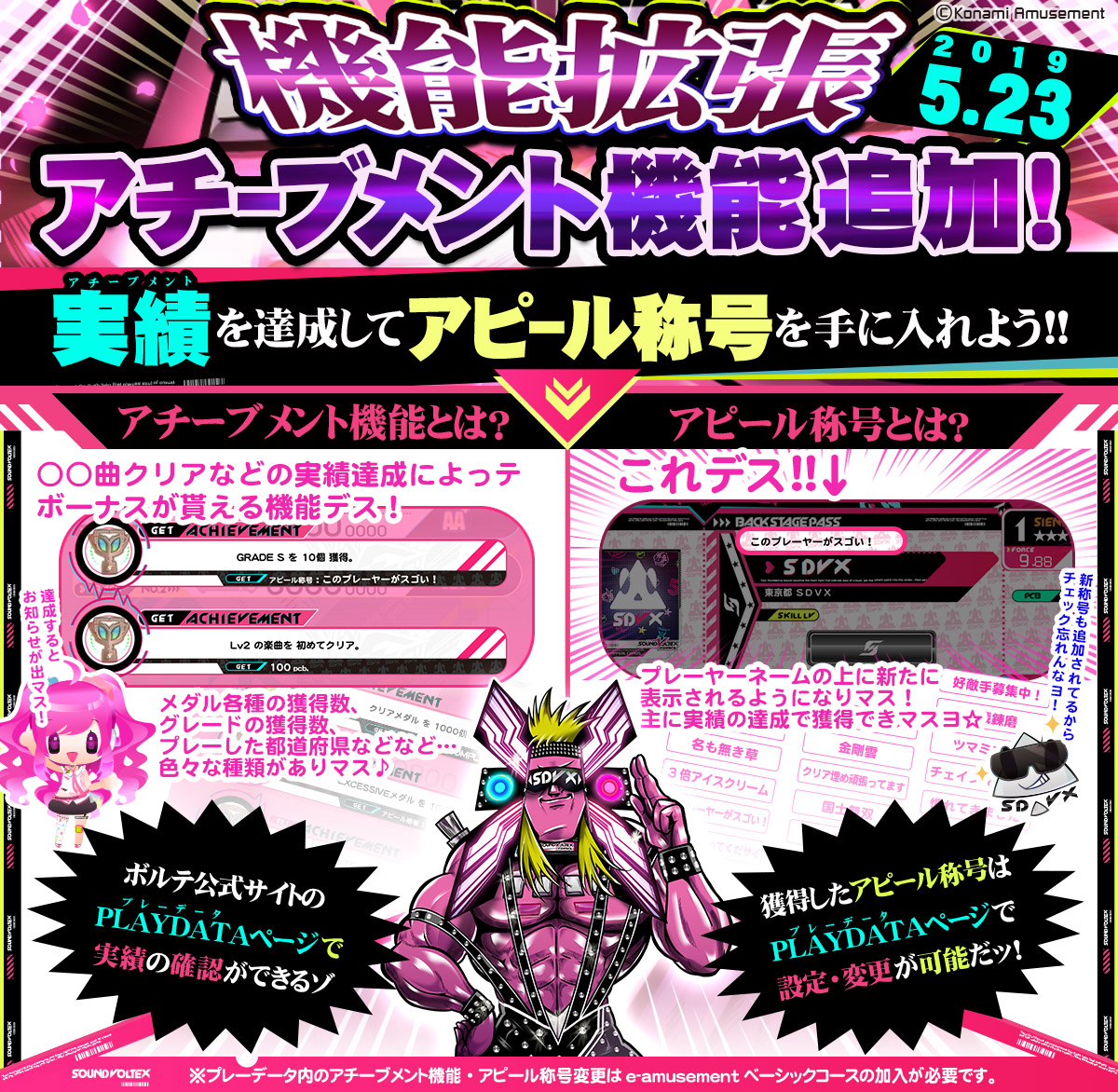 Sound Voltex Vivid Wave Sound Voltex Vivid Wave