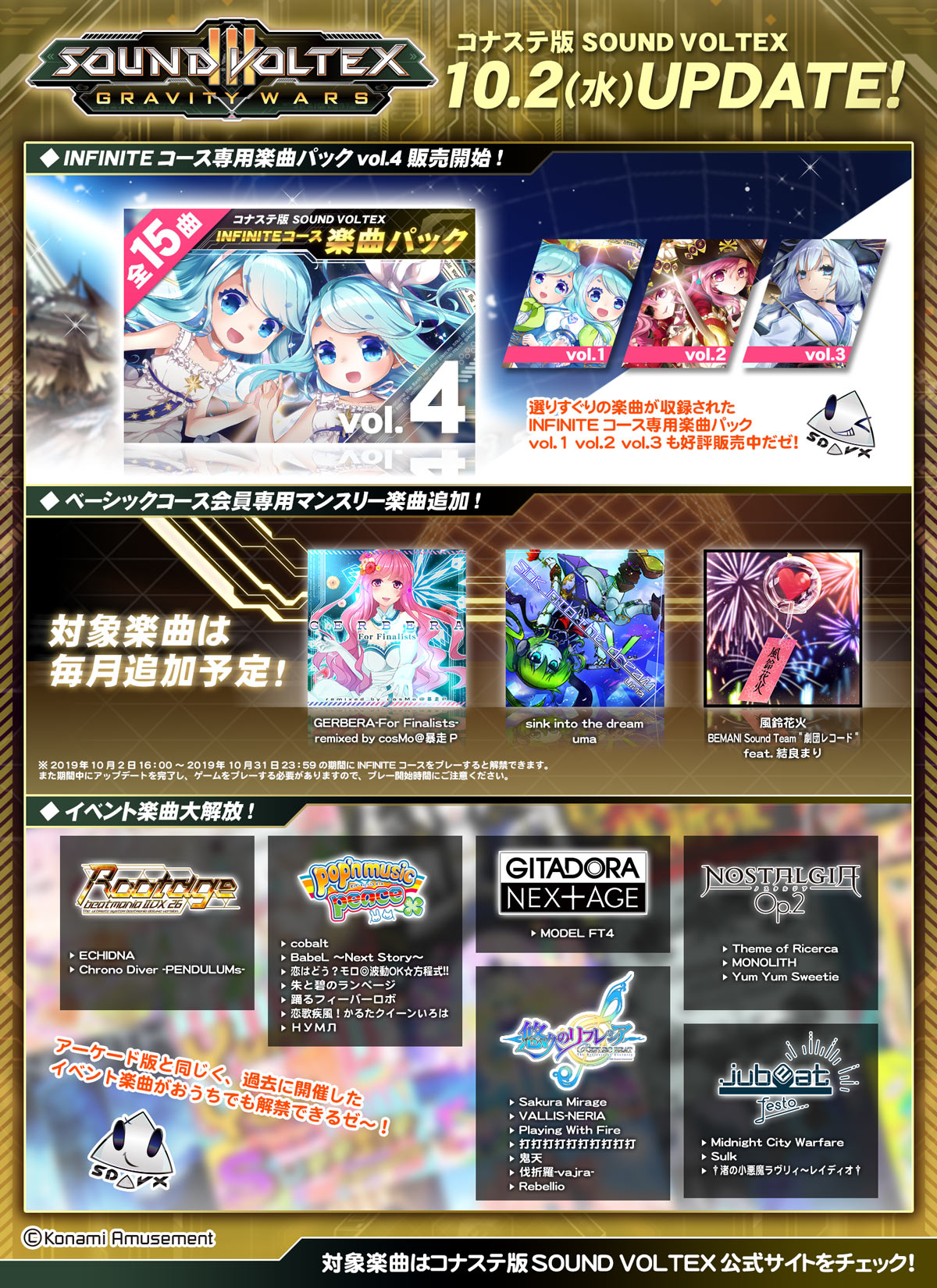 SOUND VOLTEX VIVID WAVE