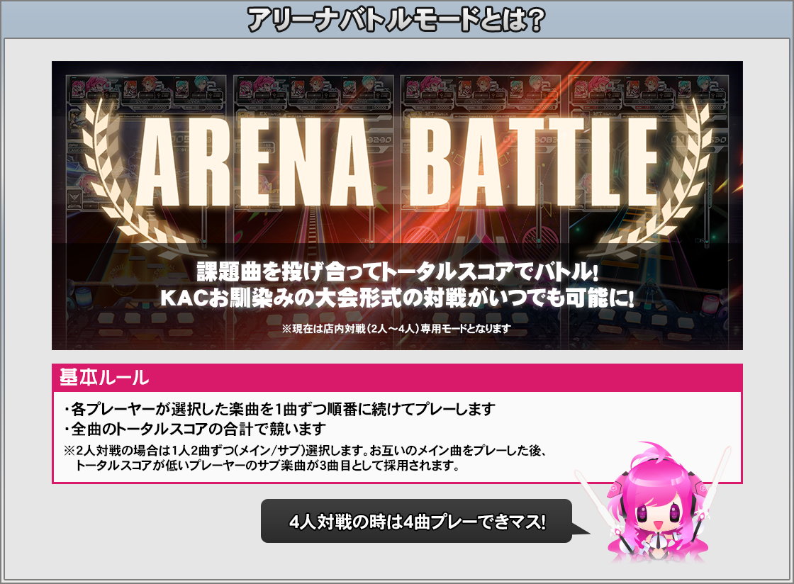 ARENA BATTLE