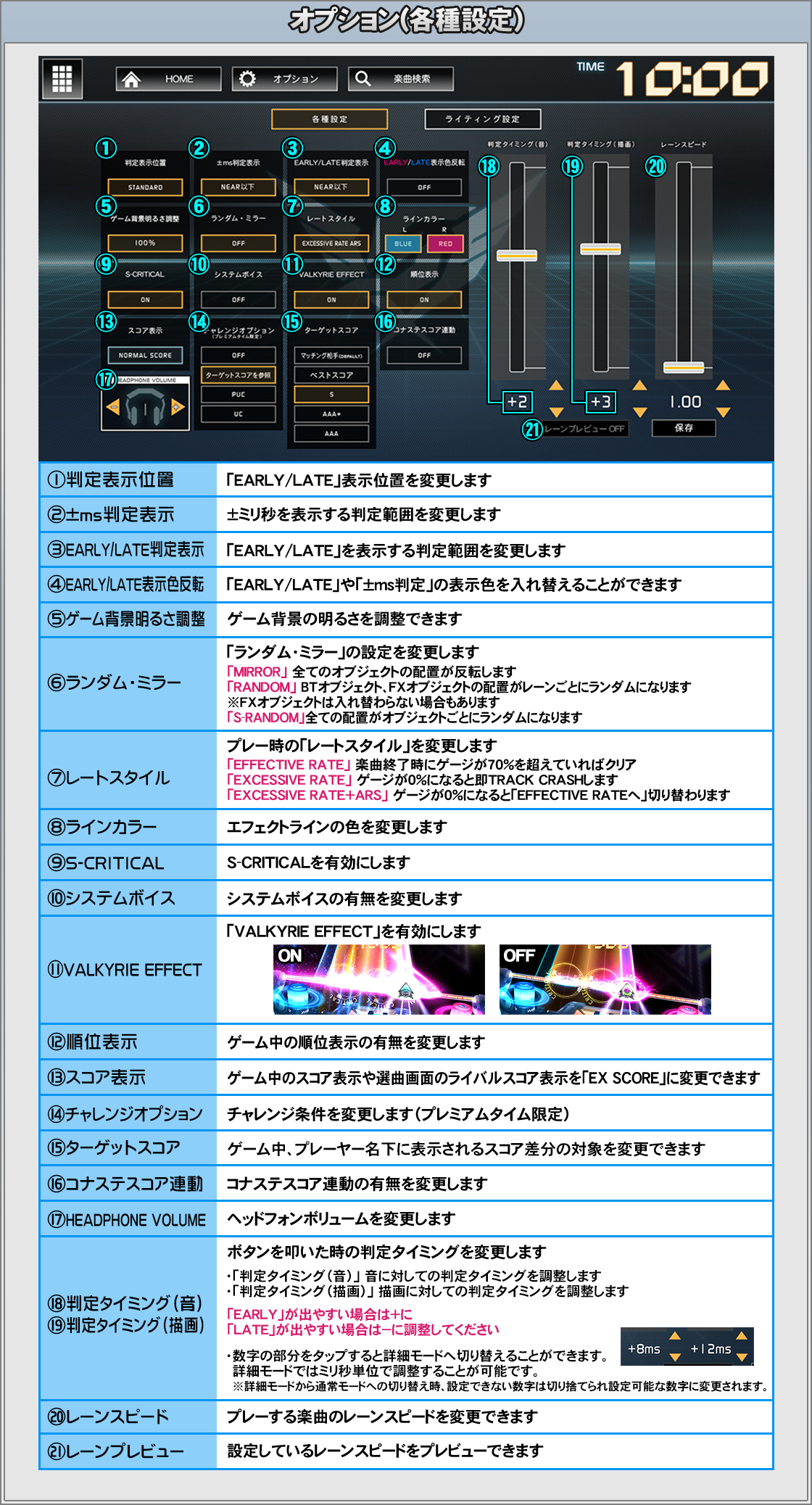 SOUND VOLTEX EXCEED GEAR