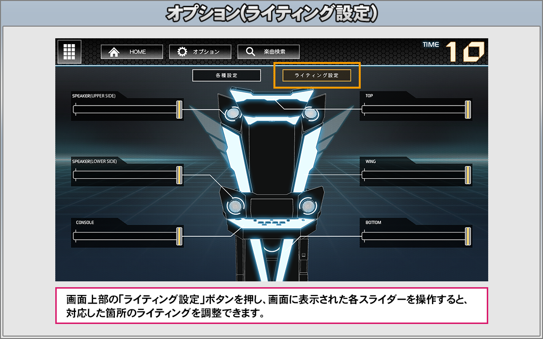 SOUND VOLTEX console -nemsys-Entry Model