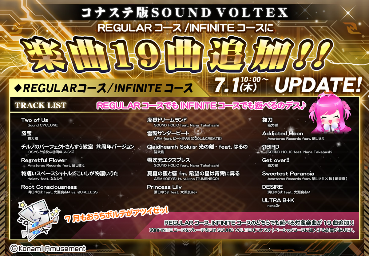 Sound Voltex Exceed Gear