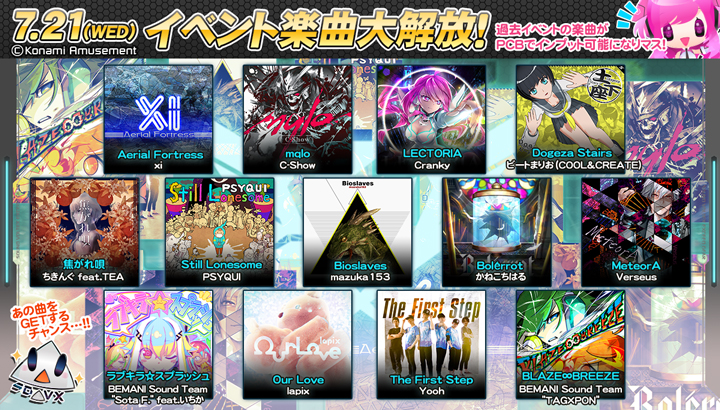 Sound Voltex Exceed Gear