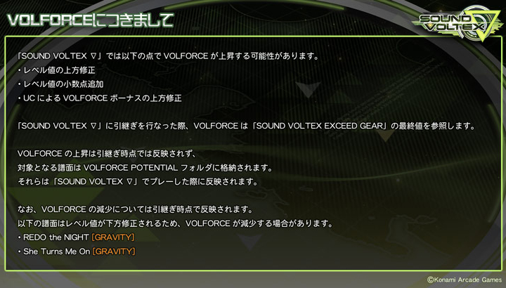 Sound Voltex Error SOUND VOLTEX EXCEED GEAR