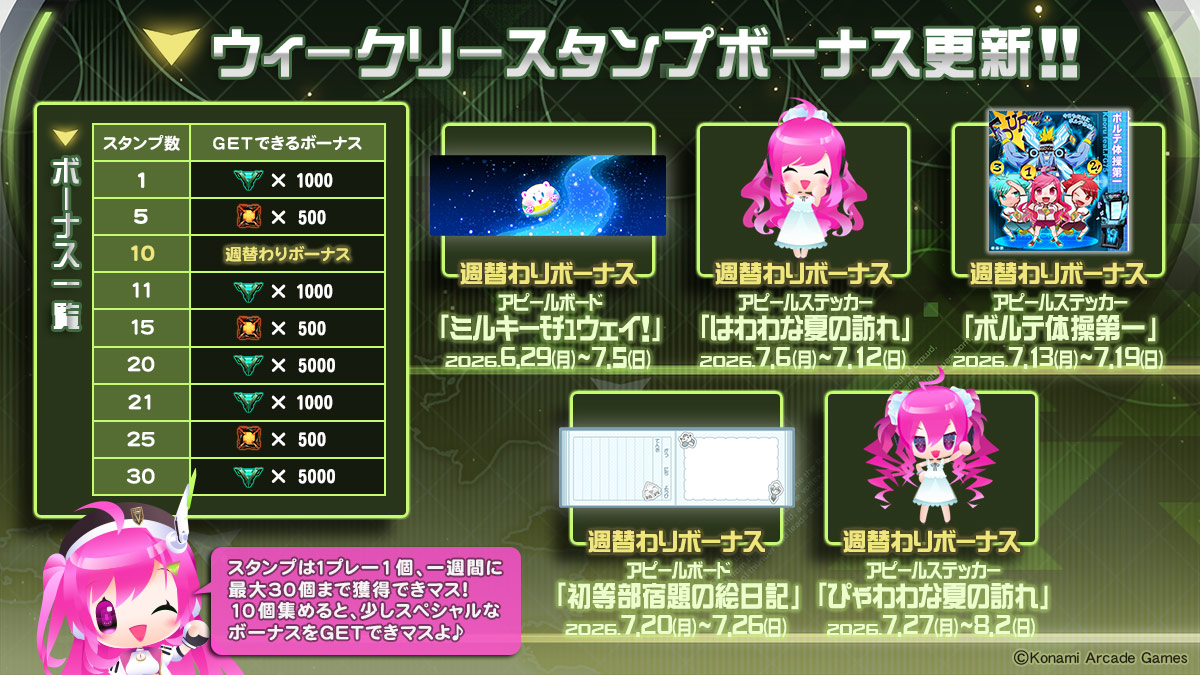 SOUND VOLTEX ∇
