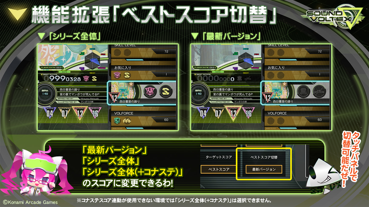 News visual